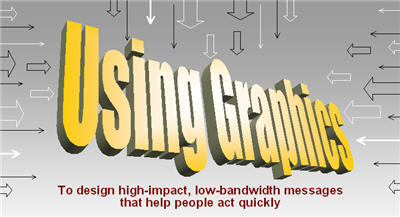 Using Graphics banner
